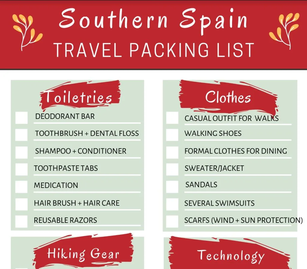 travel packing list spain